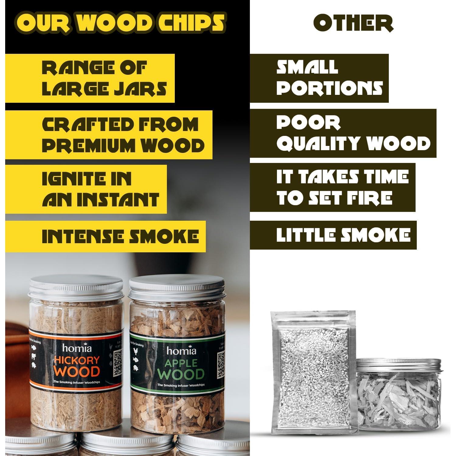 Kit Ahumador de Cócteles Homia - 5 Astillas Madera 238g