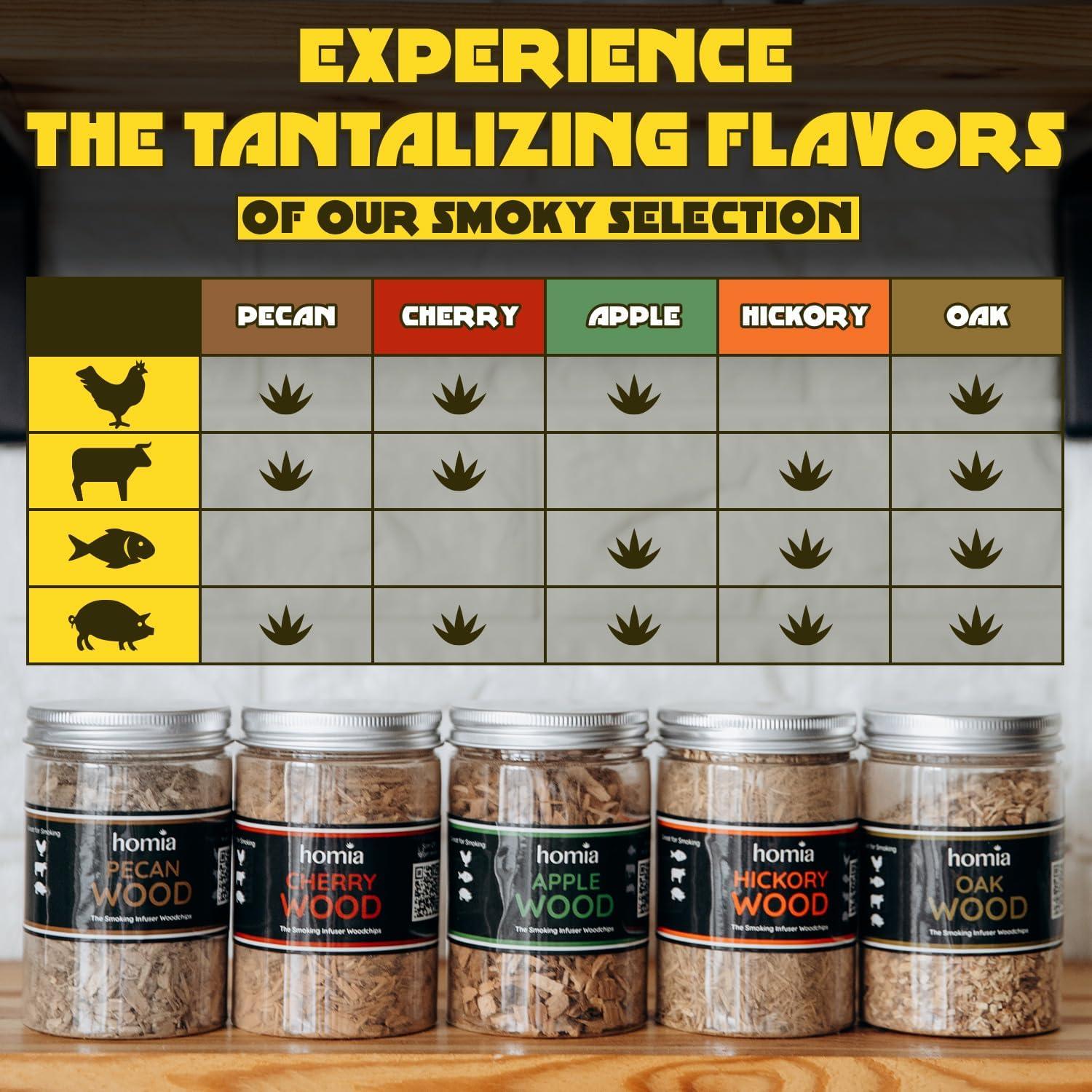 Kit Ahumador de Cócteles Homia - 5 Astillas Madera 238g