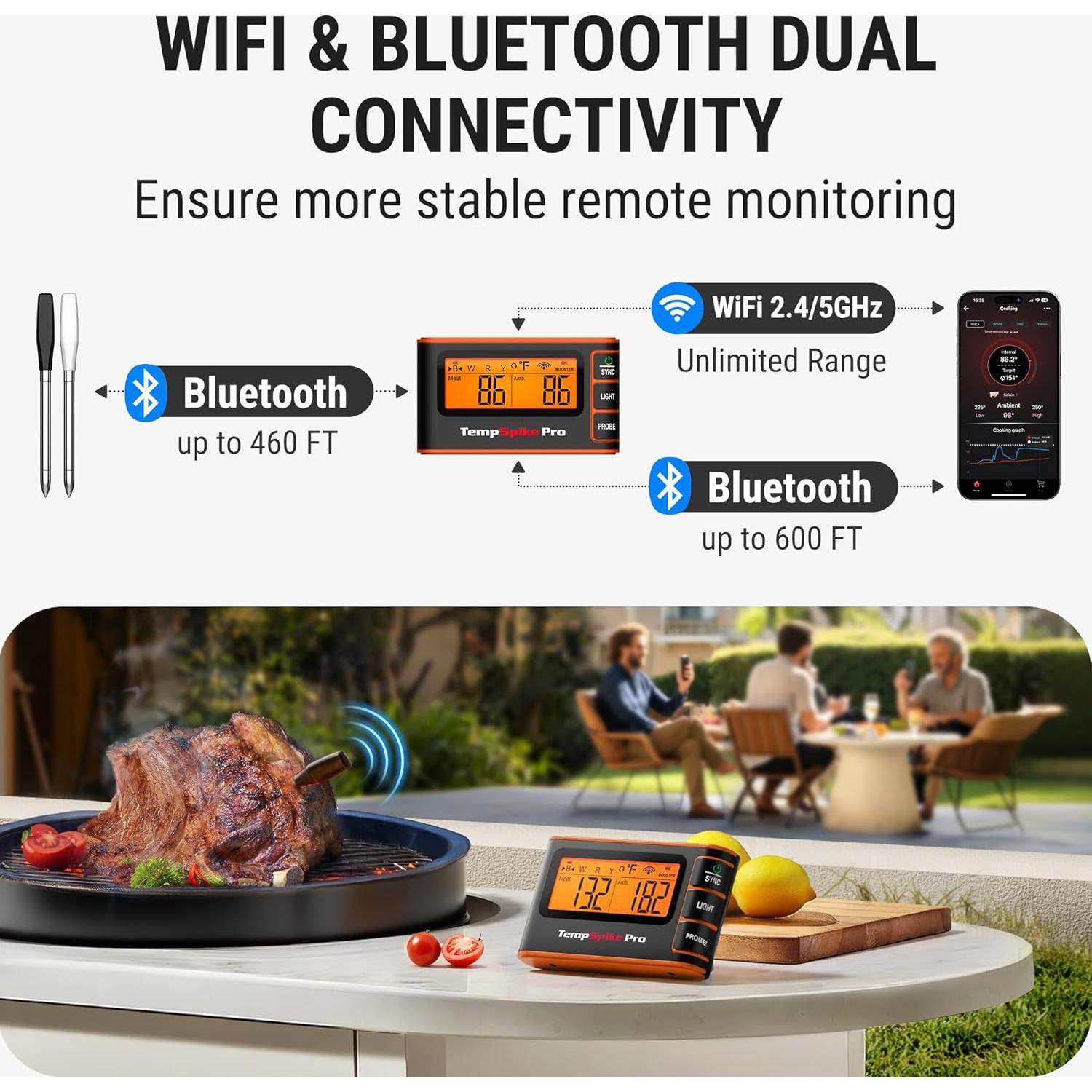 Termómetro de Carne Inalámbrico ThermoPro TempSpike Pro, Digital, WiFi/Bluetooth, Sonda Desmontable, Resistente al Calor 565°C