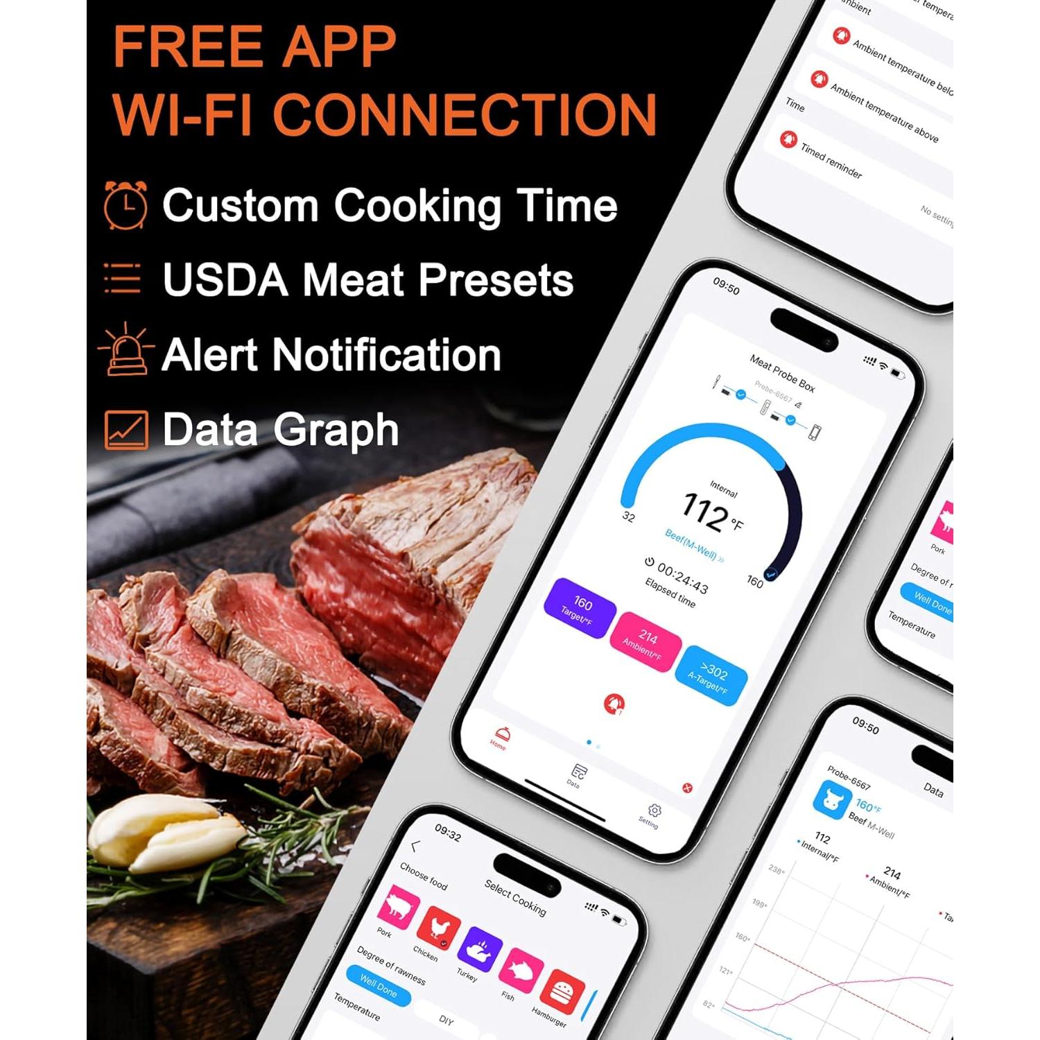 Termómetro de Carne Digital BOHON Inalámbrico con Bluetooth