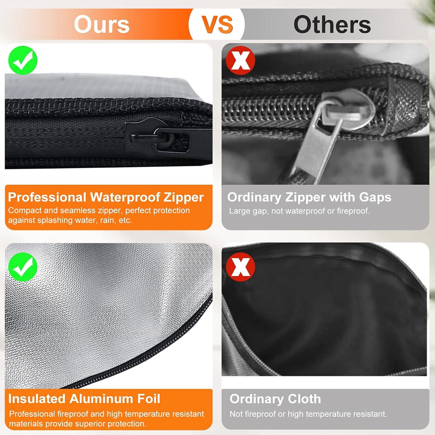 Bolsa a Prueba de Fuego Andyer 2 Piezas 34x25 cm y 28x15 cm