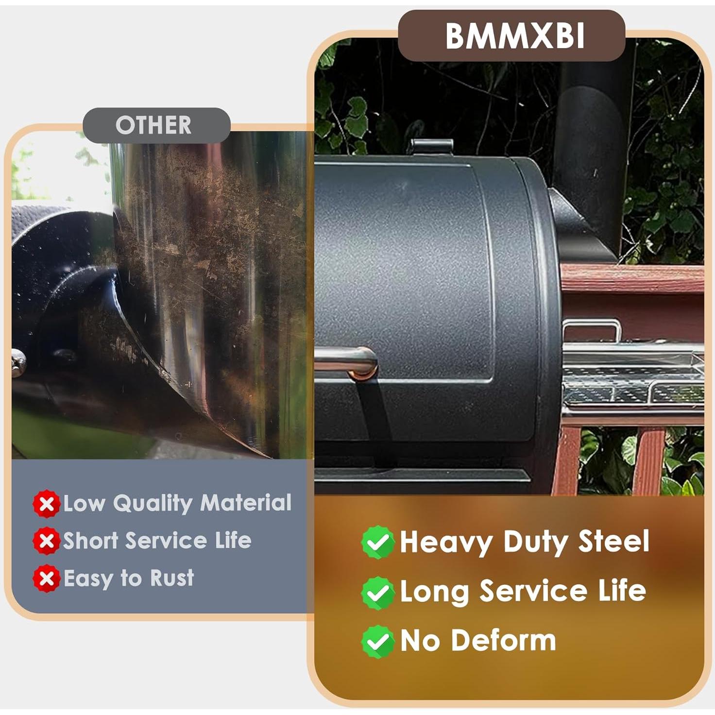 Chimenea de Parrilla de Pellet BMMXBI para Pit Boss 820/850