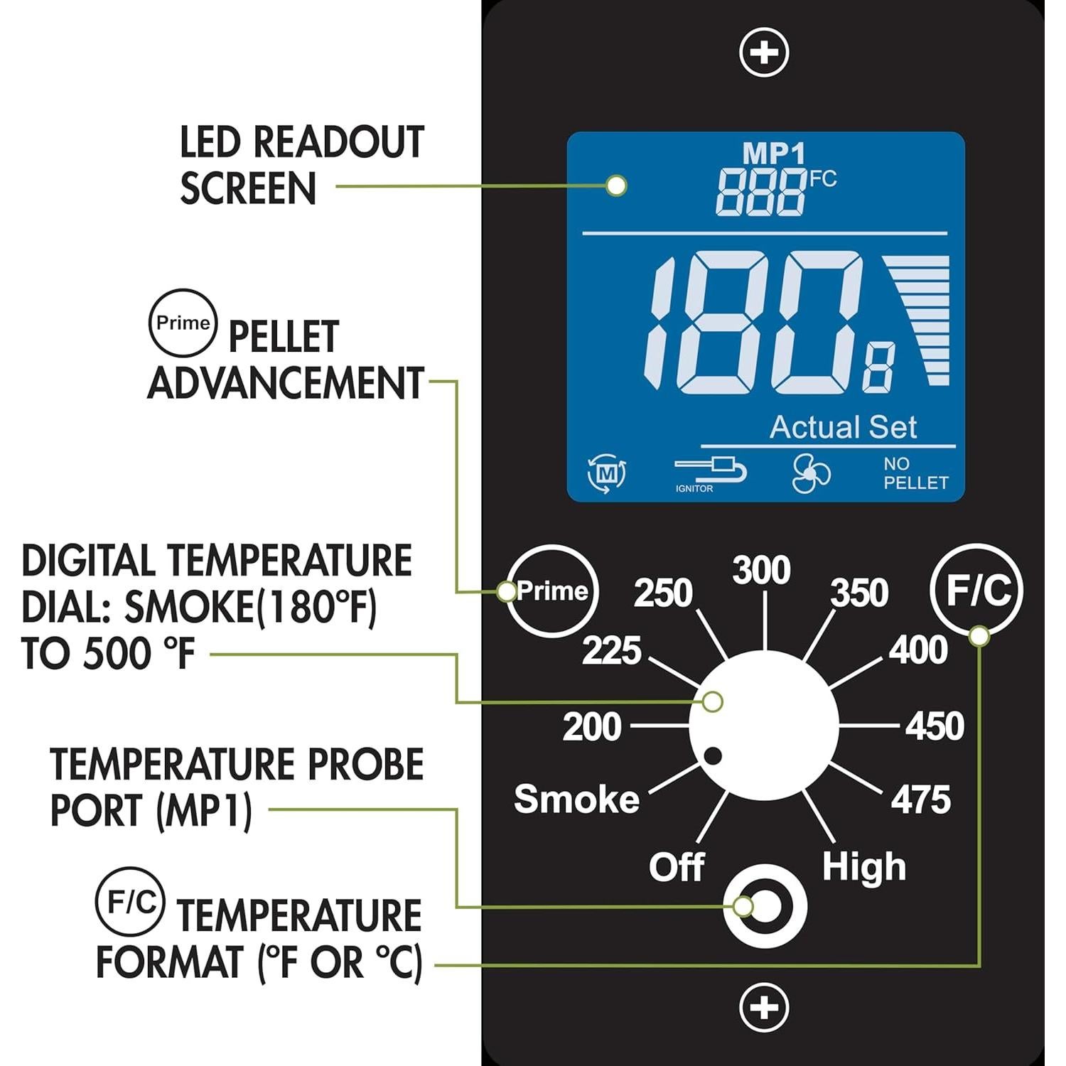 Parrilla y Ahumador de Pellets Cuisinart CPG-256 8 en 1