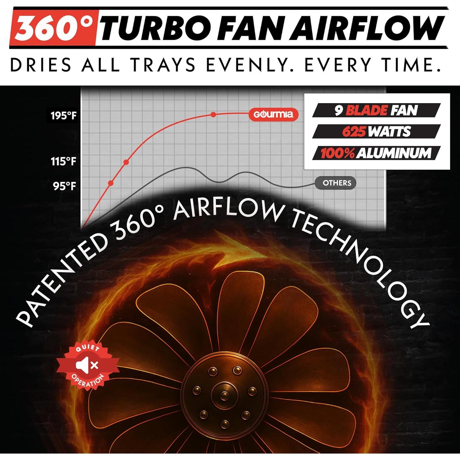 Deshidratador de Alimentos Gourmia GFD1620 8 Bandejas Acero Inoxidable