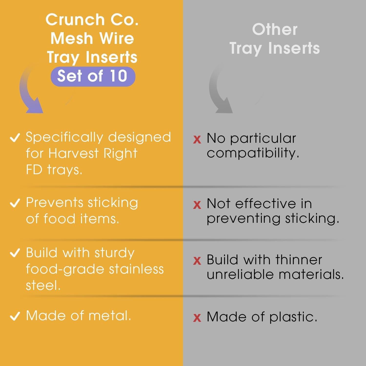 Inserts de acero inoxidable para deshidratador Harvest Right mediano - 10 unidades