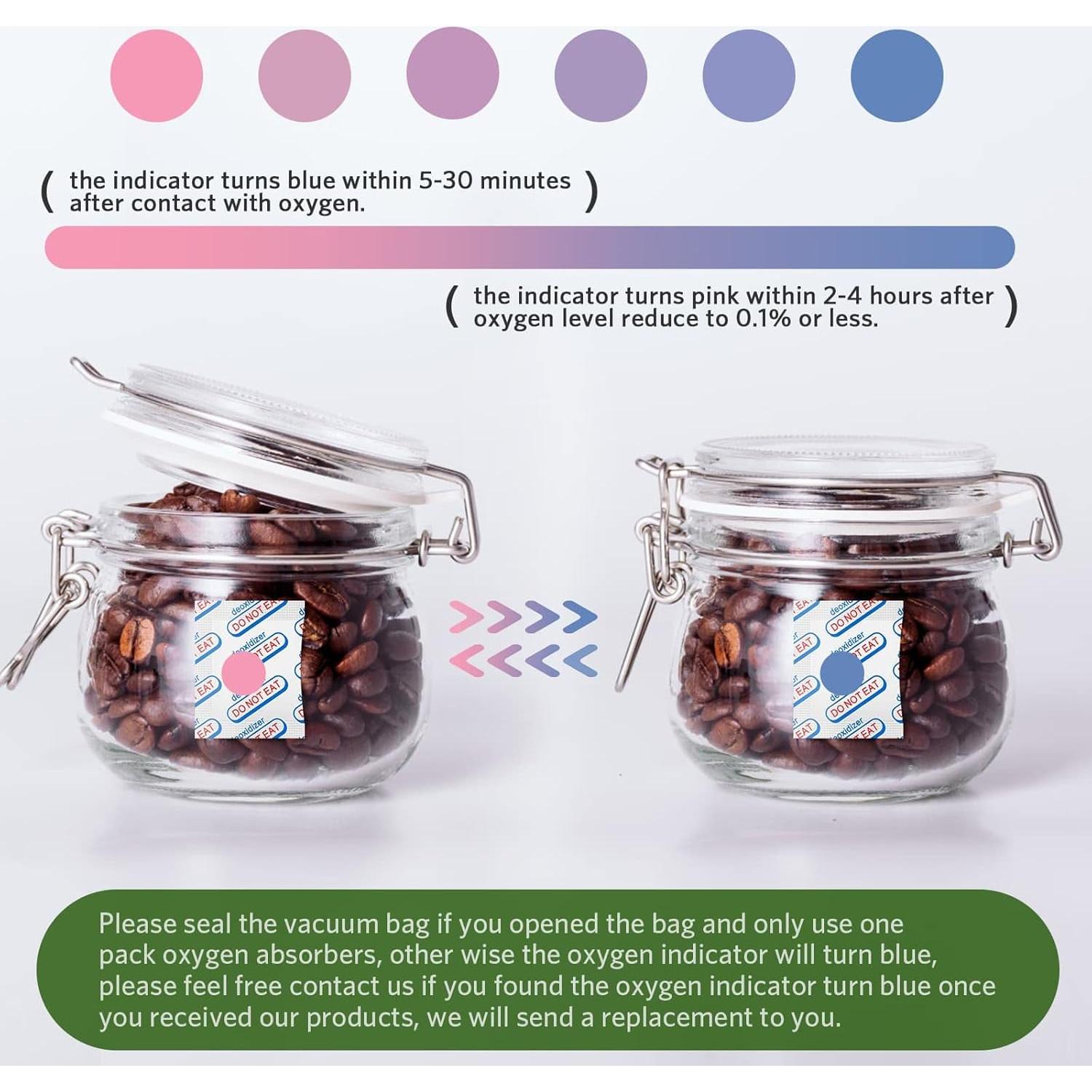 Absorbentes de Oxígeno Grado Alimenticio LinsKind 110 Paquetes 100CC