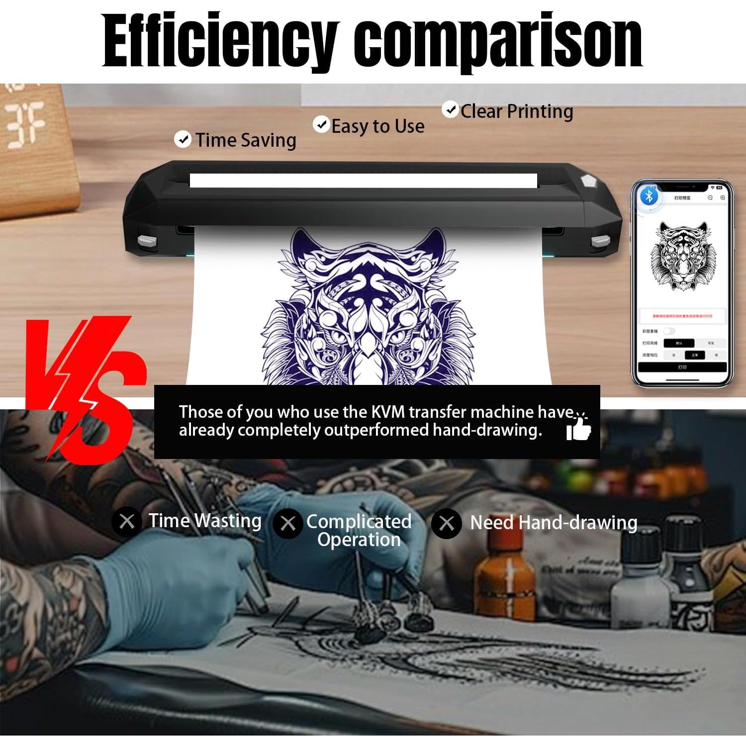 Impresora Tatuaje Térmica Inalámbrica KVM RM - Bluetooth USB