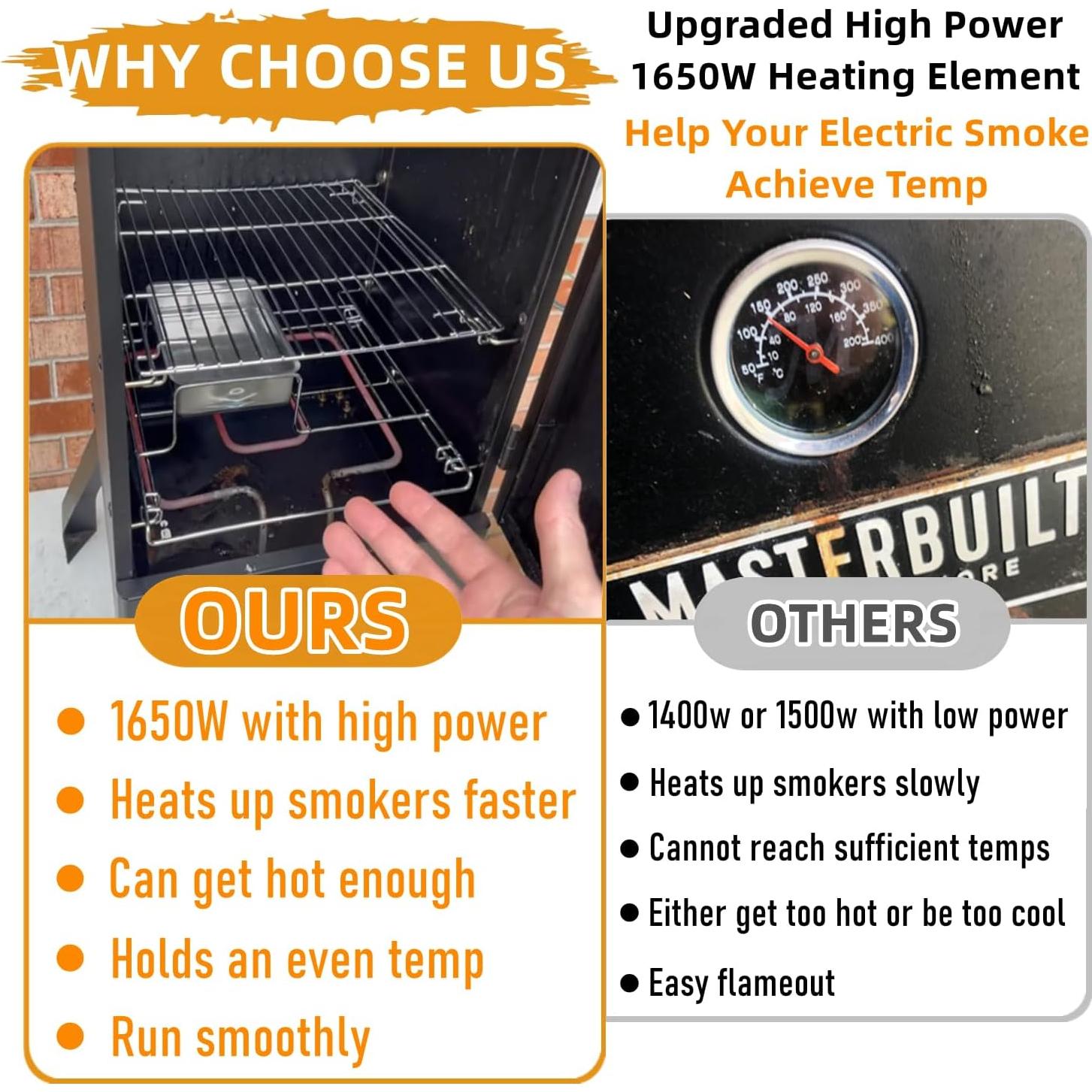 Kit Reemplazo Elemento Calefactor Eléctrico 1650W Squirrel