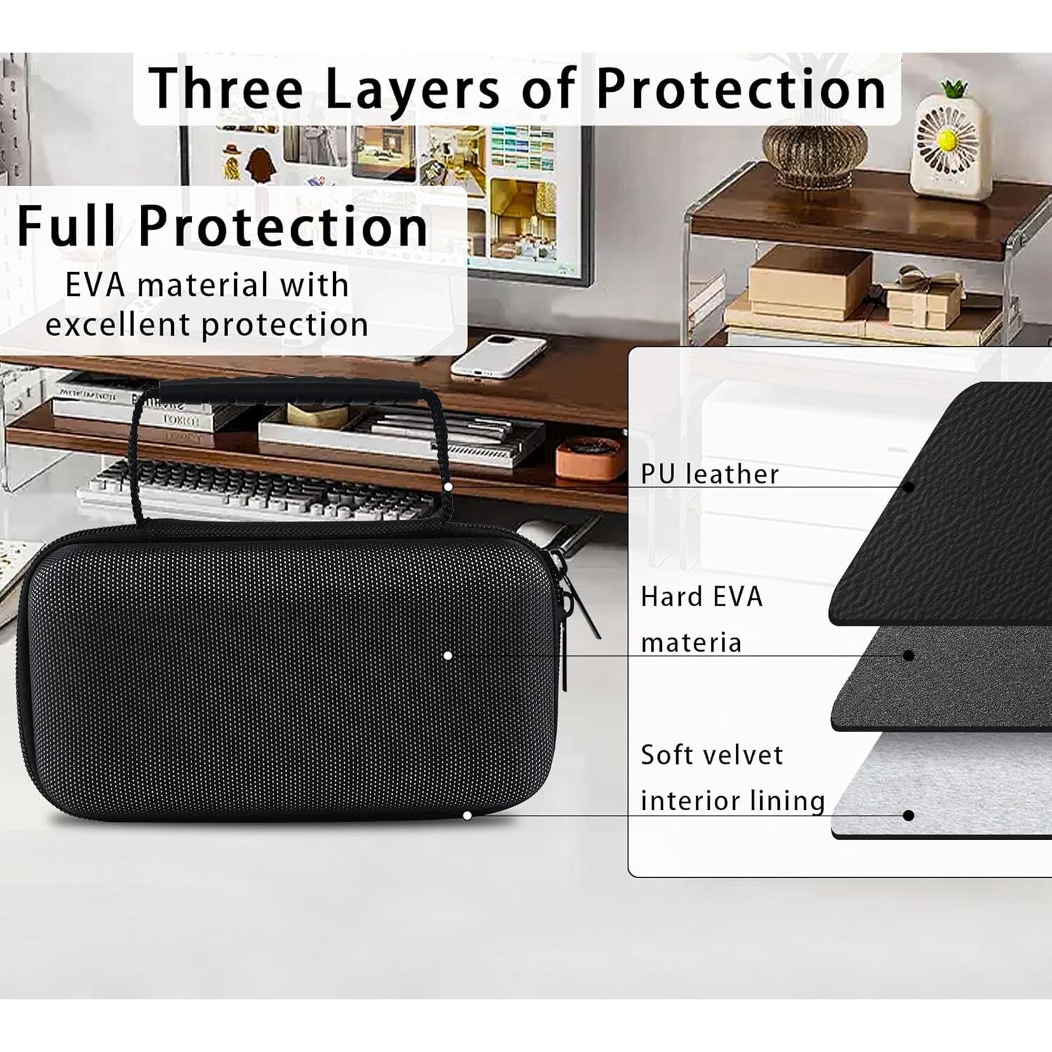 Funda Dura EVA para Soplador de Aire WOLFBOX MF100/MF50