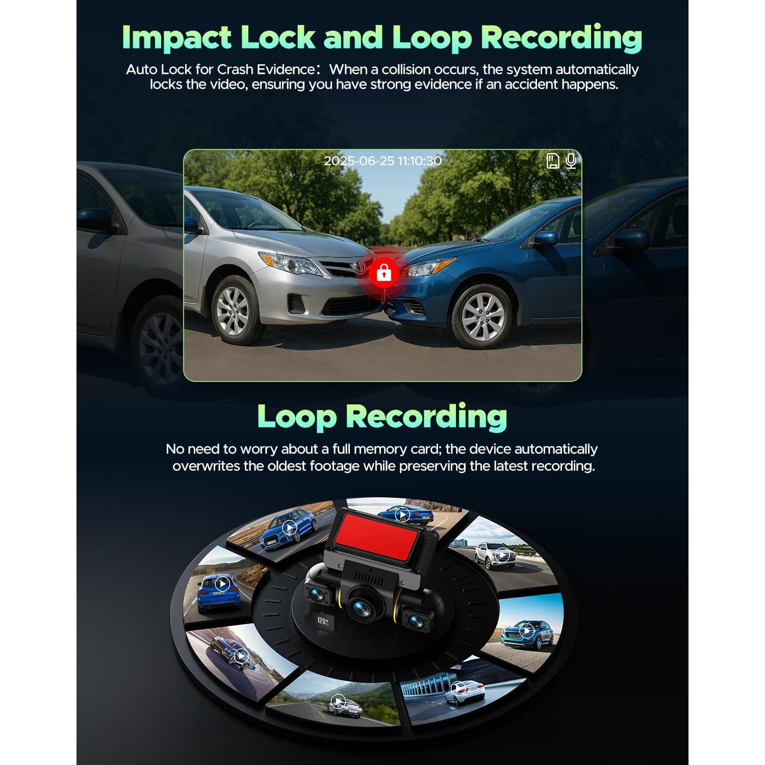 Cámara de Salpicadero LAMTTO 360° 4 Canales 1080P WiFi 5G