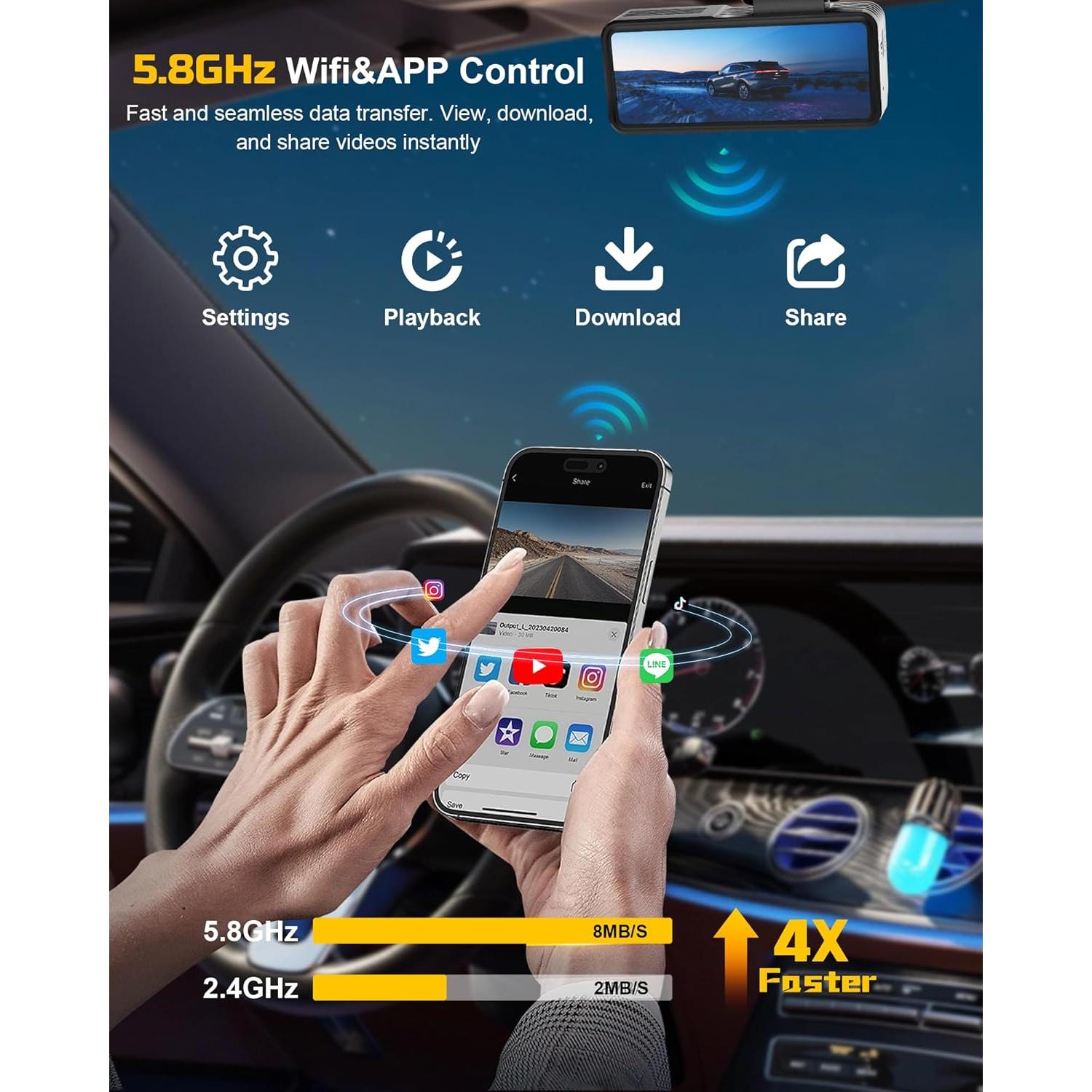 Cámara Dash 4K Estbuc A215 con GPS, WiFi y Pantalla IPS 3.2"