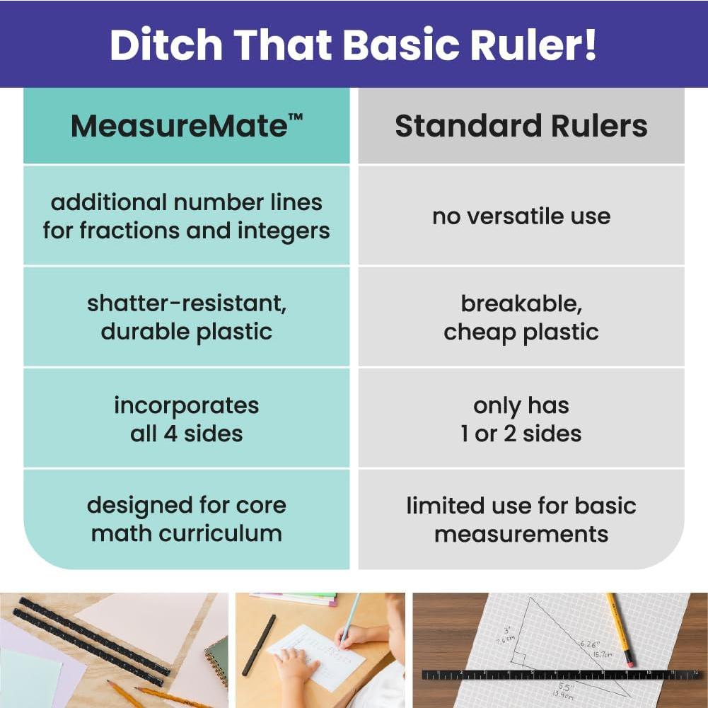 Regla de Aprendizaje MeasureMate LockerMate 30.5 cm Paquete de 2