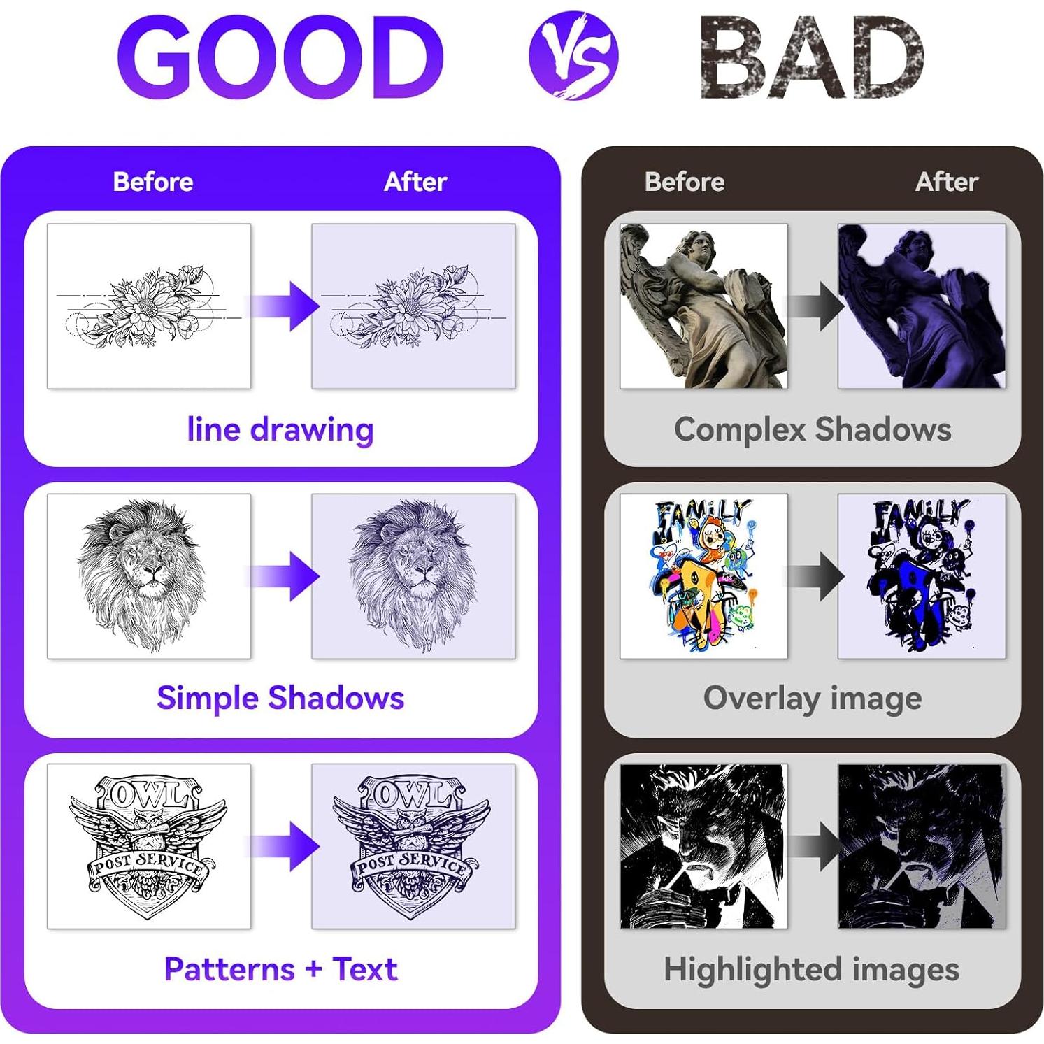 Impresora de Plantillas de Tatuaje Inalámbrica PeriPage P90-Pino
