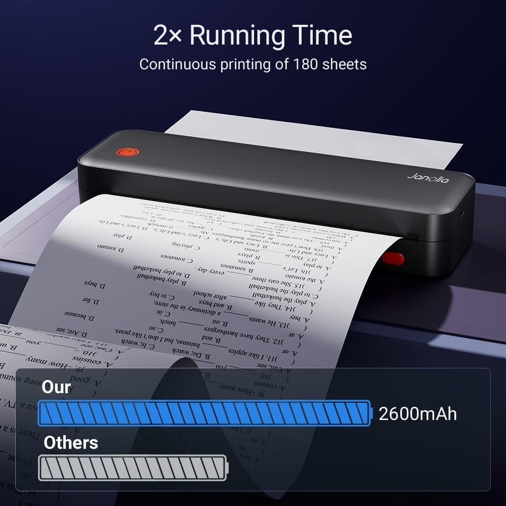 Impresora de Plantillas de Tatuajes Inalámbrica Janolia A4