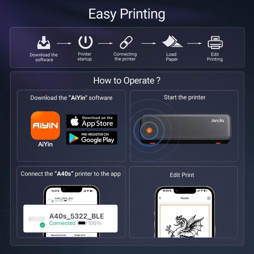 Impresora de Plantillas de Tatuajes Inalámbrica Janolia A4