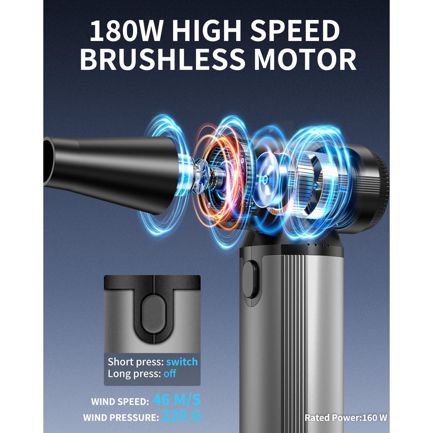 Soplador de Aire Comprimido BOBYE W16 180W 2-en-1 con Batería 6000mAh