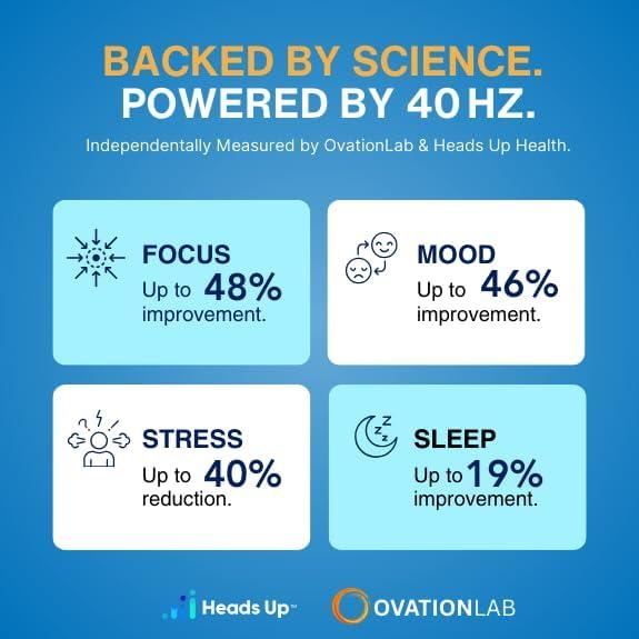 Lámpara de Terapia de Luz Gamma BRIGHT BEACON40 40Hz