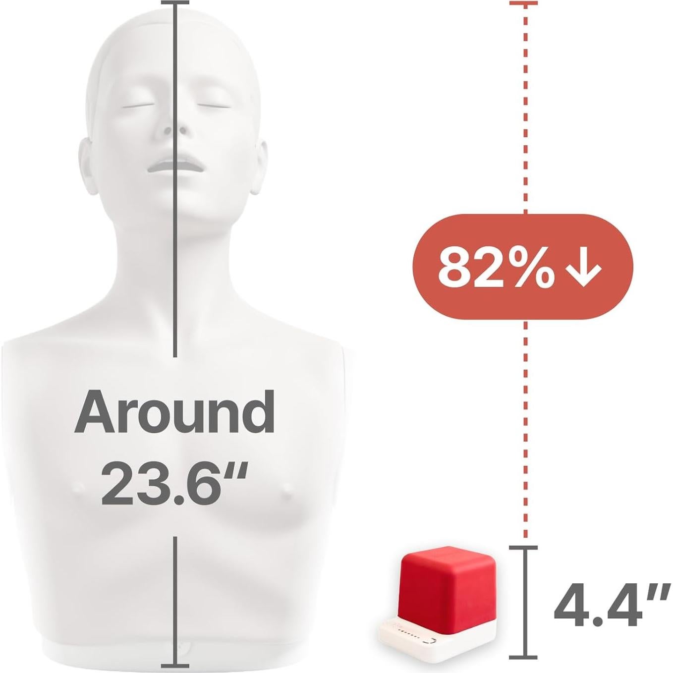 CPRCUBE 3 - Kit de Entrenamiento de RCP con Retroalimentación Visual