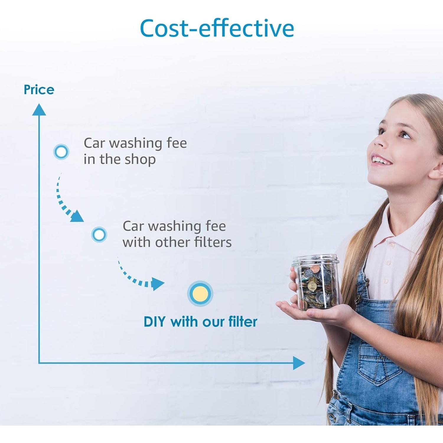 Filtro de Agua Inline Aqua Crest para Lavado de Autos y Jardines