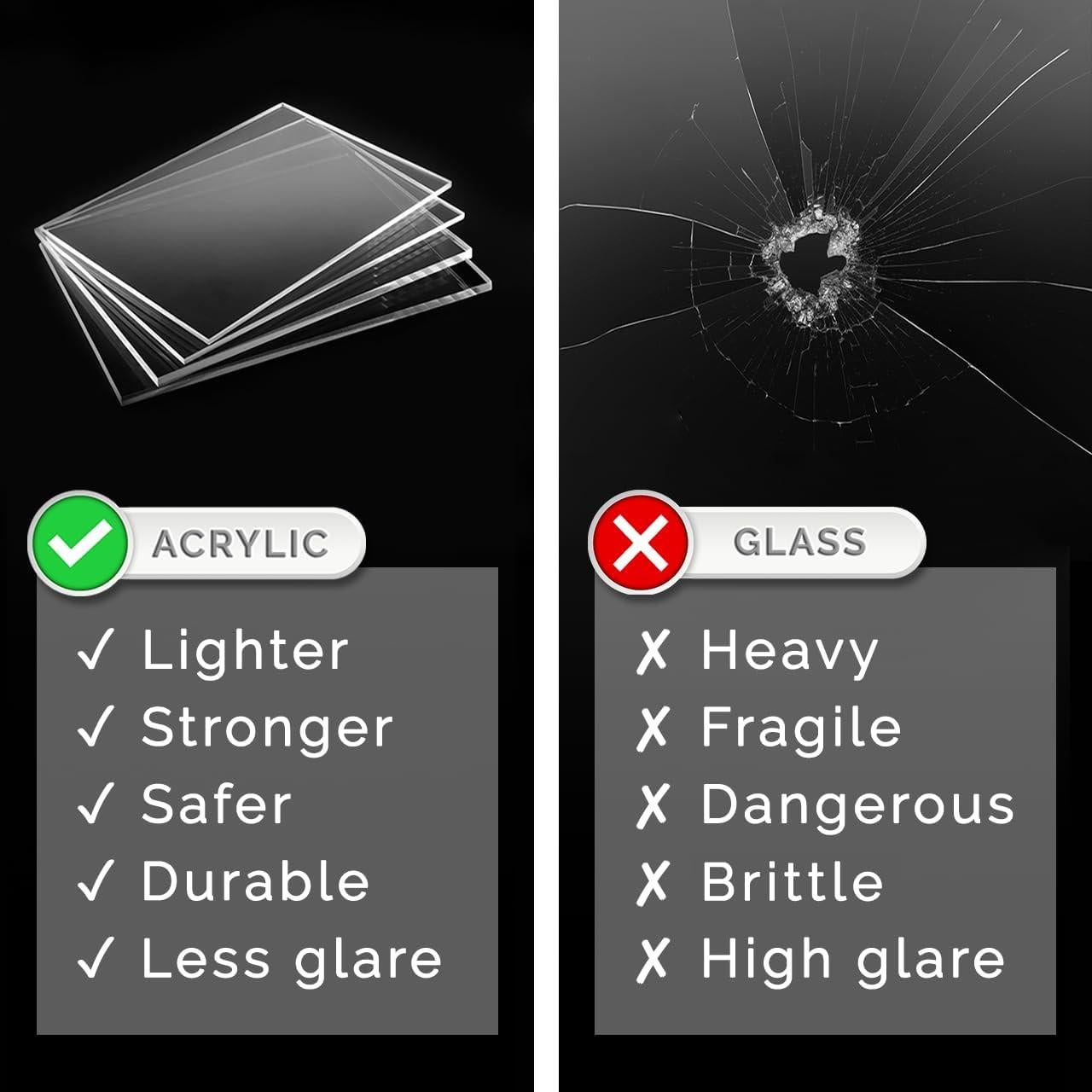 Plantilla No Estacionar Carril de Fuego 243.84x29.21cm Marketing Holders