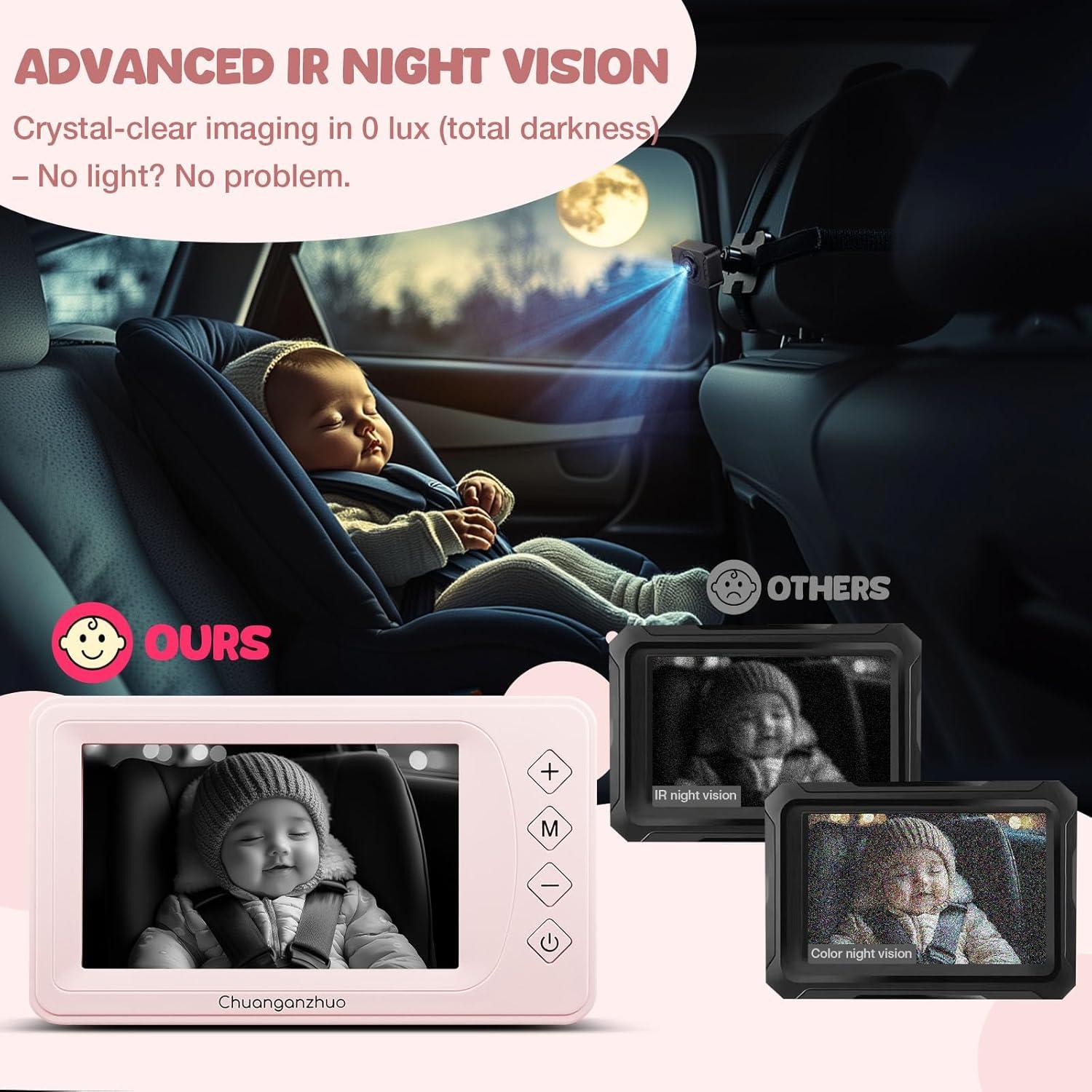Cámara de Auto para Bebés Chuanganzhuo S100 Rosa 5" AHD 1080P