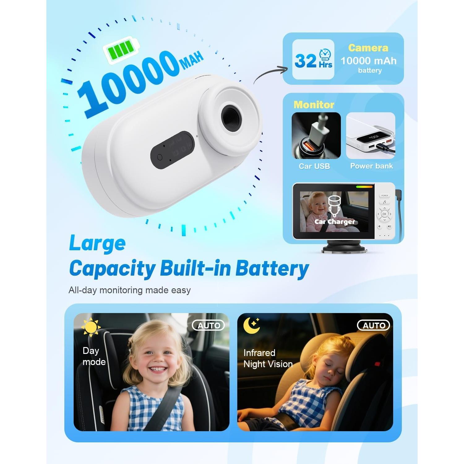 Cámara de Auto Inalámbrica TinyShield HD 1080P con Zoom 4X