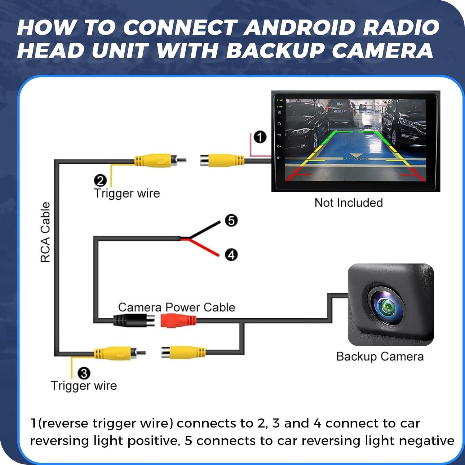 Cámara de Respaldo HD 720P ACAUTO para VW y Audi