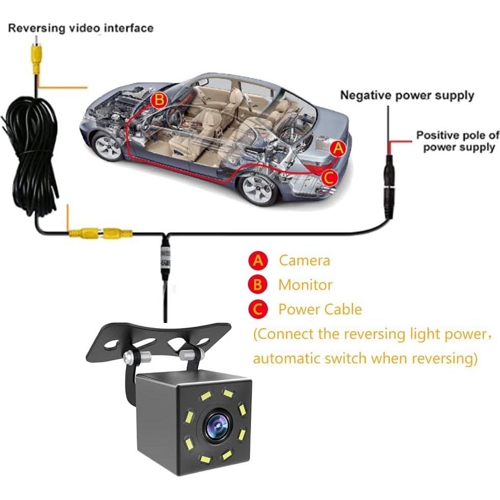 Cámara de Respaldo CUQI con 8 LEDs Visión Nocturna 170°