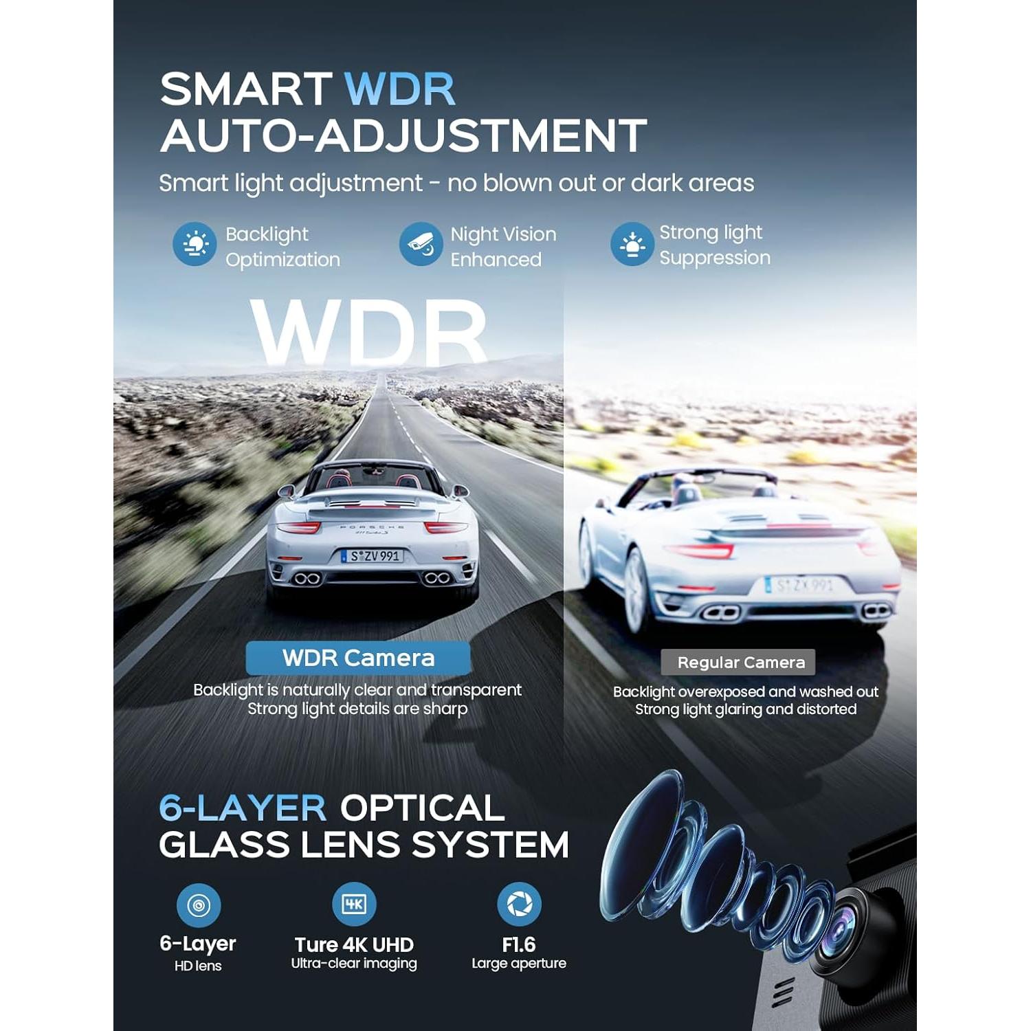 Cámara de tablero 4K TECXERLLON TX320H con GPS y ADAS