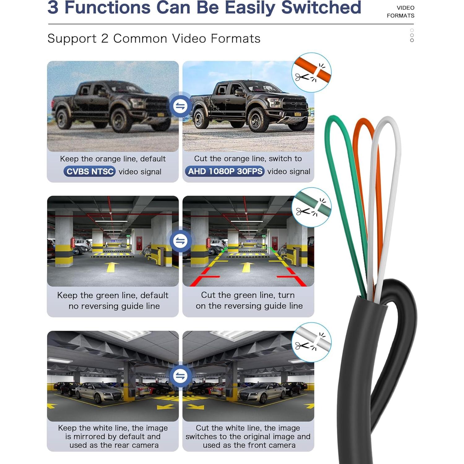 Cámara de Respaldo Tenpmas AHD 1080P 160° Impermeable