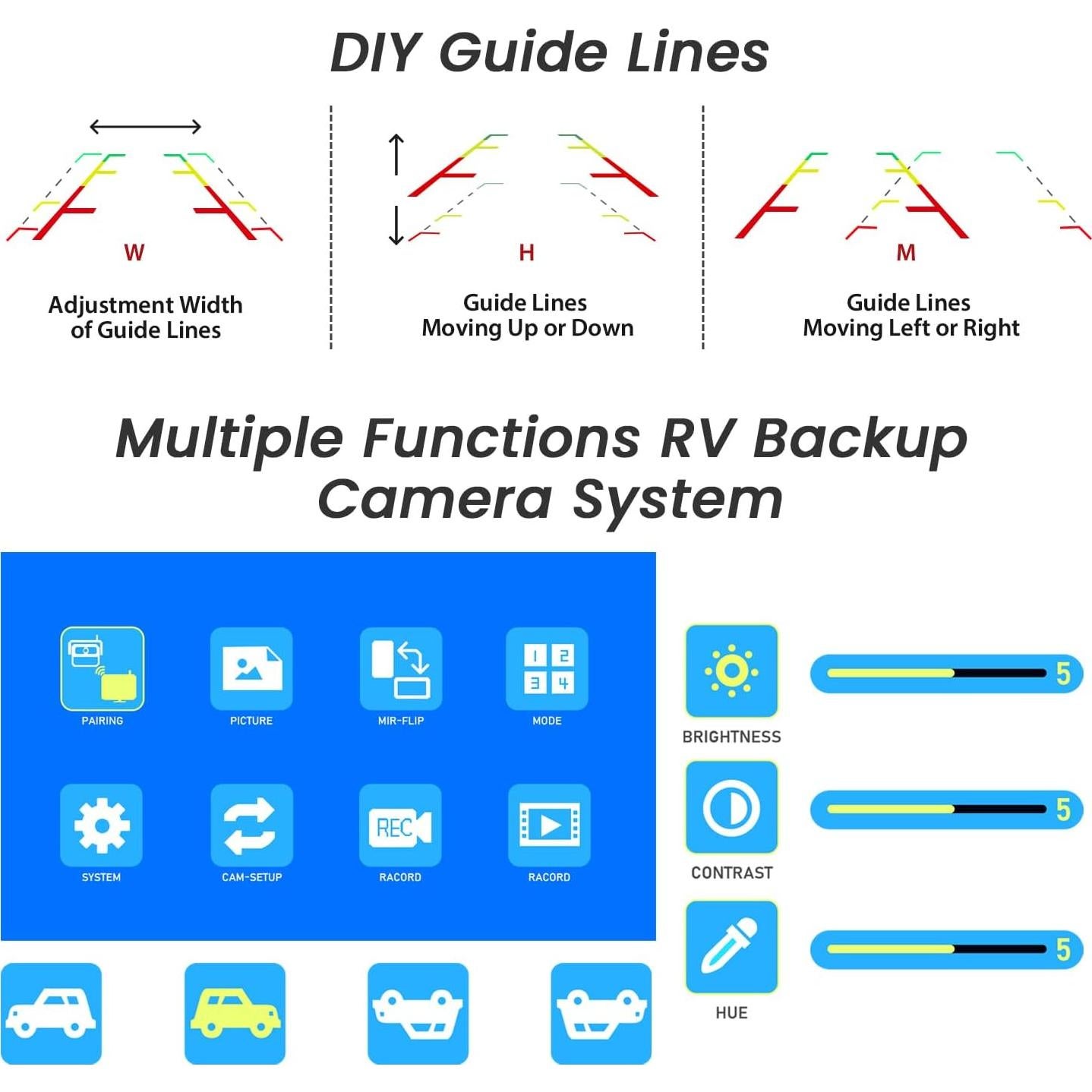 Cámara de Respaldo Inalámbrica Solar FEISIKE 7" 1080P con Grabación
