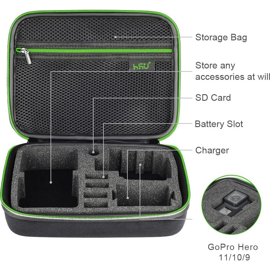 Funda Protectora HSU Verde para Cámara de Acción GoPro