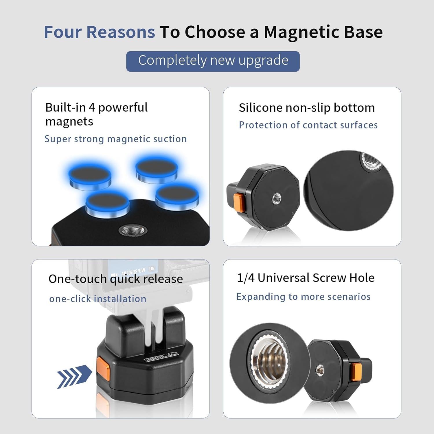 Base de liberación rápida magnética YDW para cámaras de acción