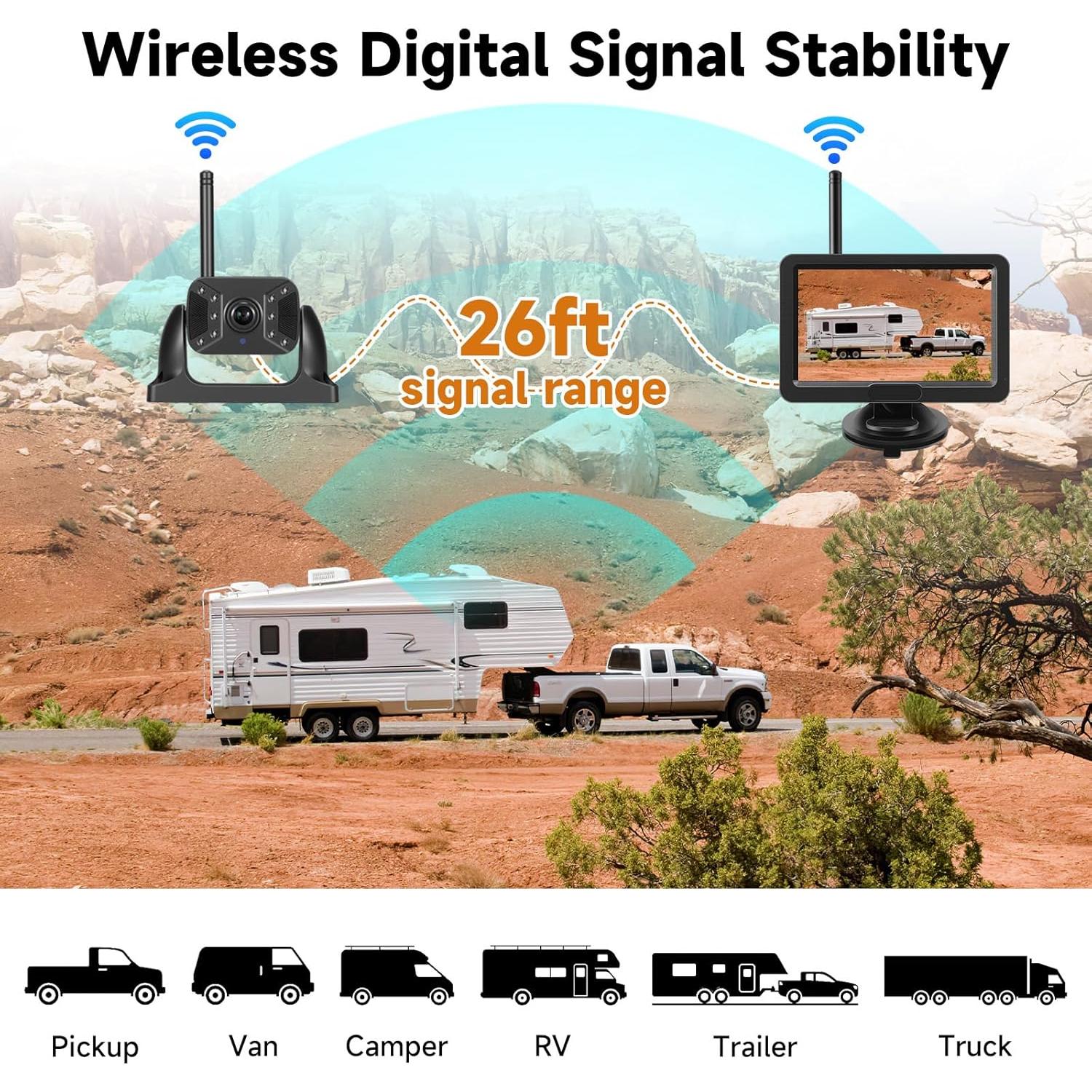 Cámara de Respaldo Inalámbrica Losuudy HD 1080P 5" IP68