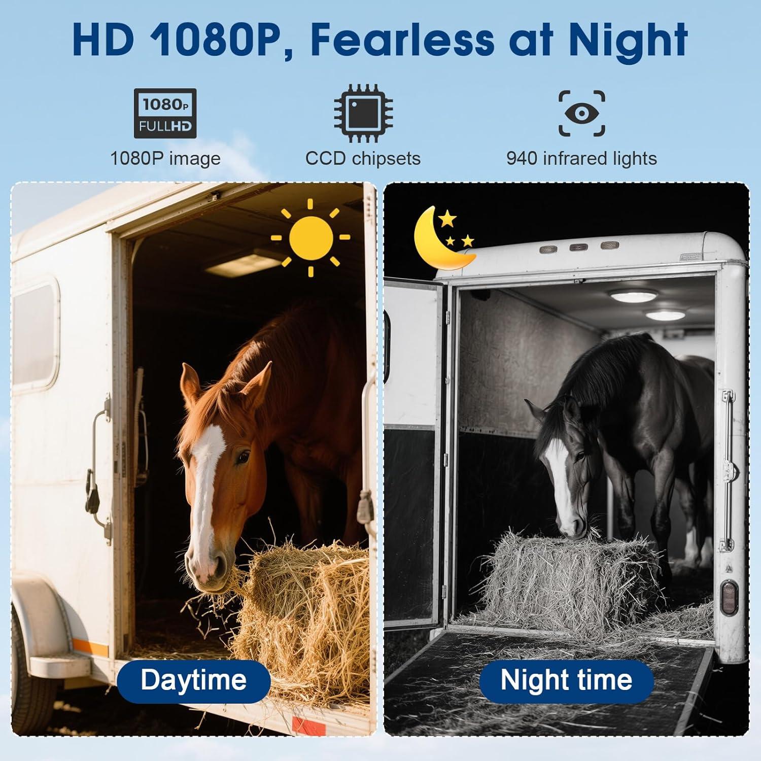 Cámara de Respaldo Inalámbrica Solar V7 para Camiones HD 1080P