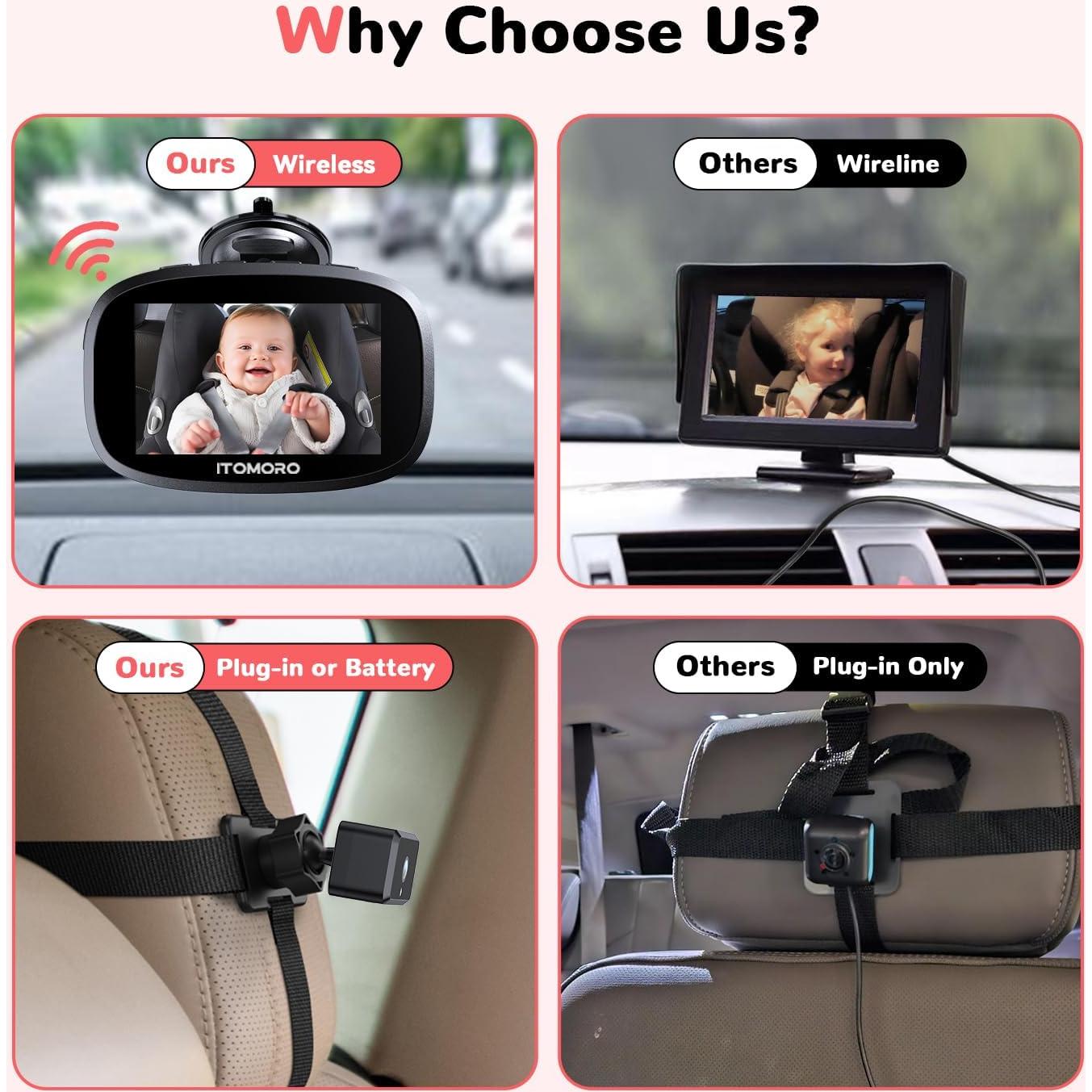 Cámara Inalámbrica para Bebés Itomoro 1080P 5" con Visión Nocturna