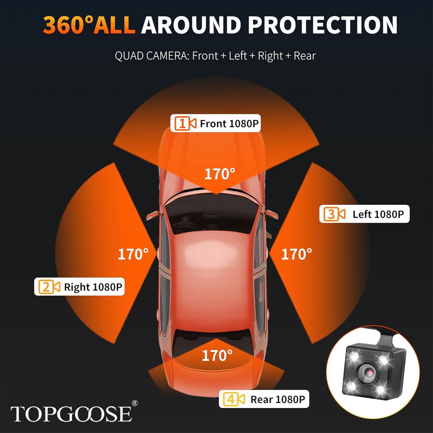 Cámara Dash TOPGOOSE 360° 4 Canales FHD 1080P con 64GB