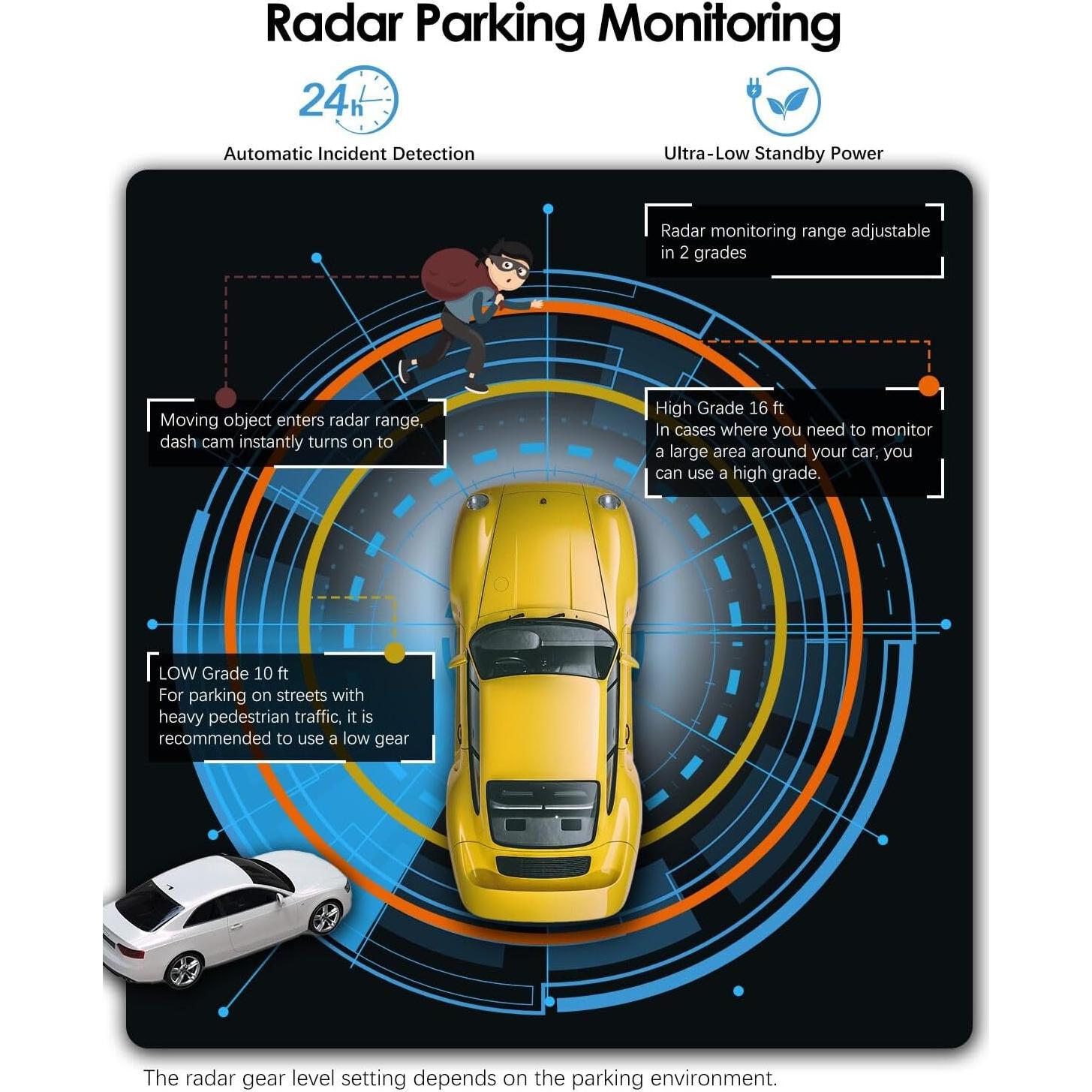 Cámara Dash VROAVIE R4-RD 4 Canales 360° GPS WiFi 3.18"