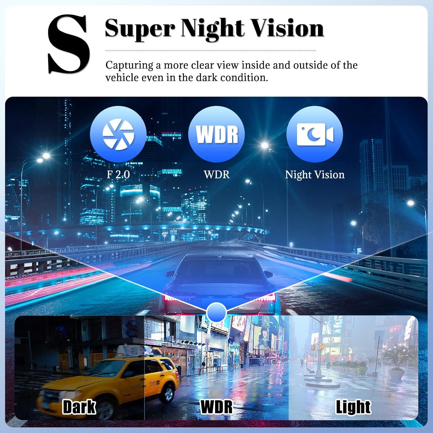 Cámara de tablero 5 canales OiLiehu FHD 1080P WiFi visión nocturna