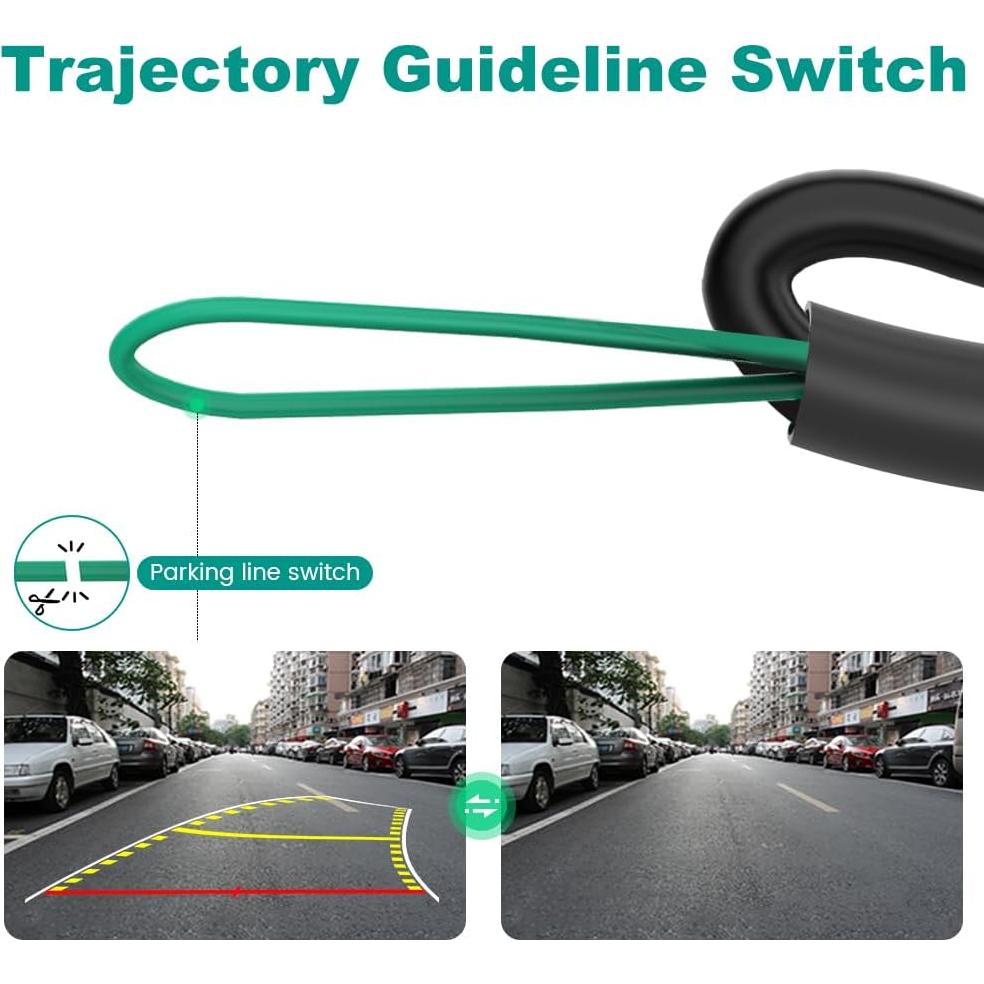 Cámara de Respaldo GreenYi HD 960x720 con Guía Dinámica