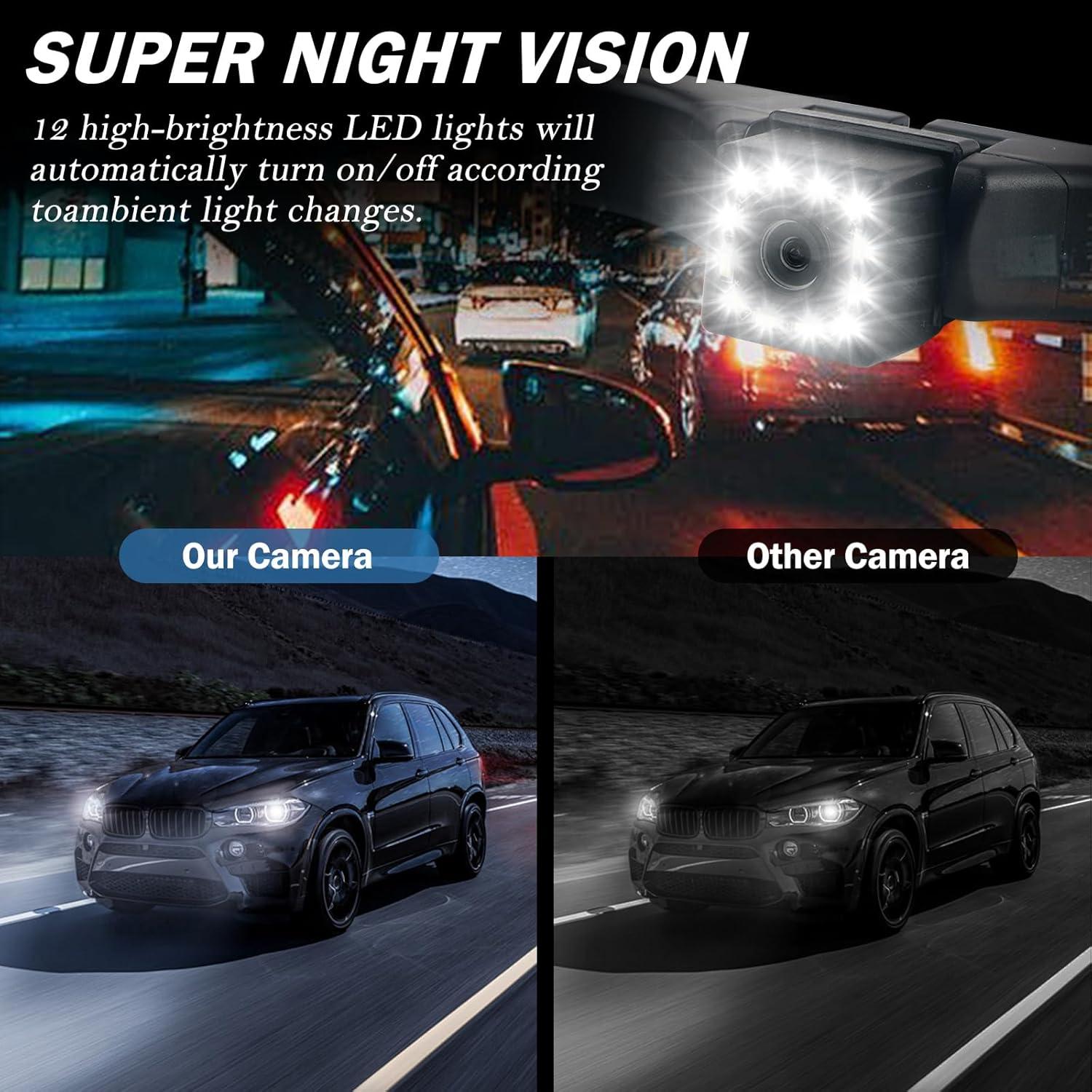 Cámara de Respaldo Figpade con Monitor y Visión Nocturna