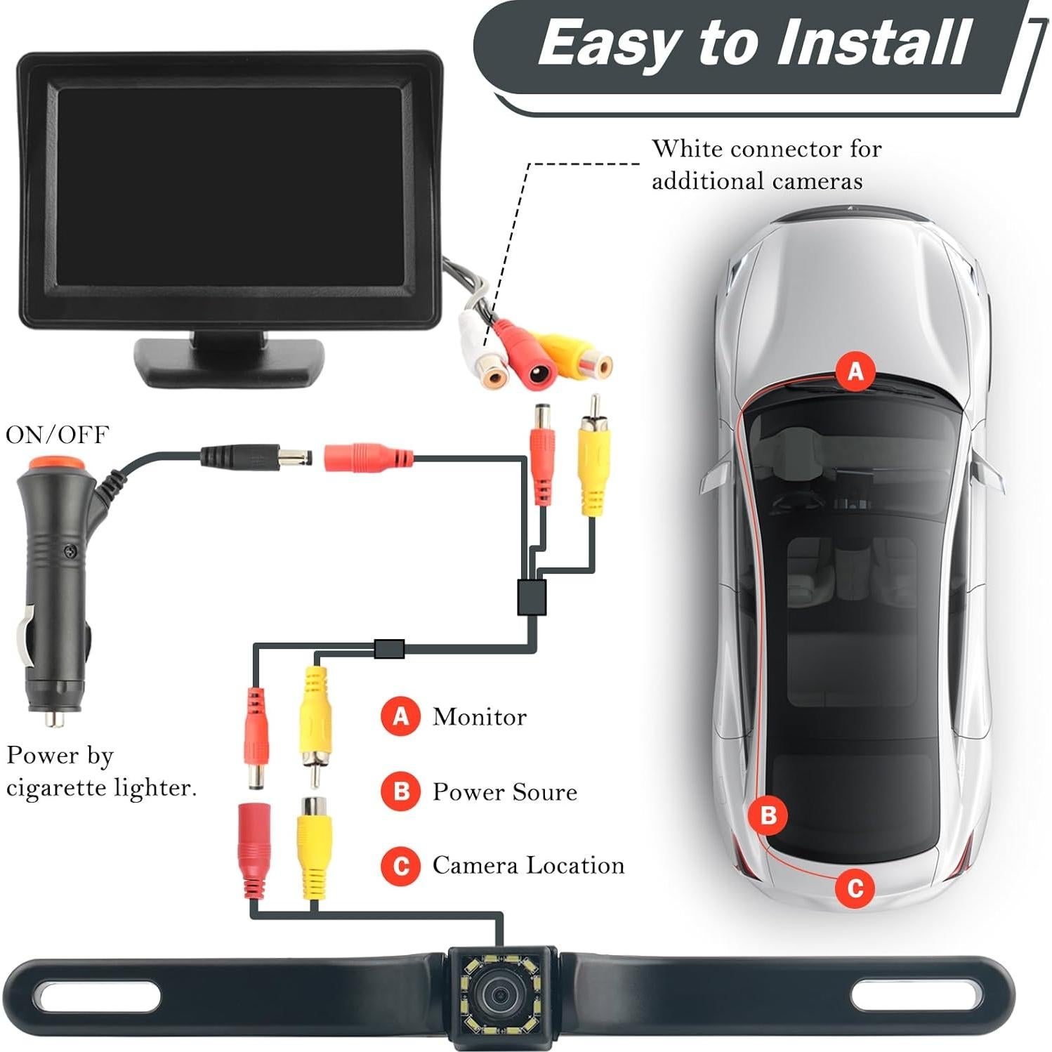 Cámara de Respaldo Figpade con Monitor y Visión Nocturna