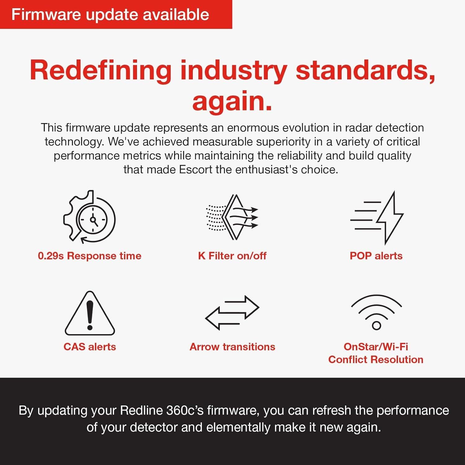 Detector de Radar Laser Escort Redline 360c + Cámara Dash M2