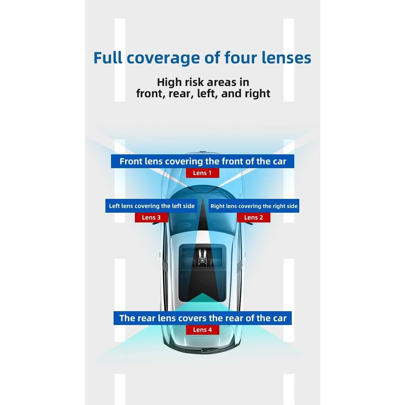 Dash Cam 4 Cámaras 1080P WDHOICAR Pantalla Táctil GPS