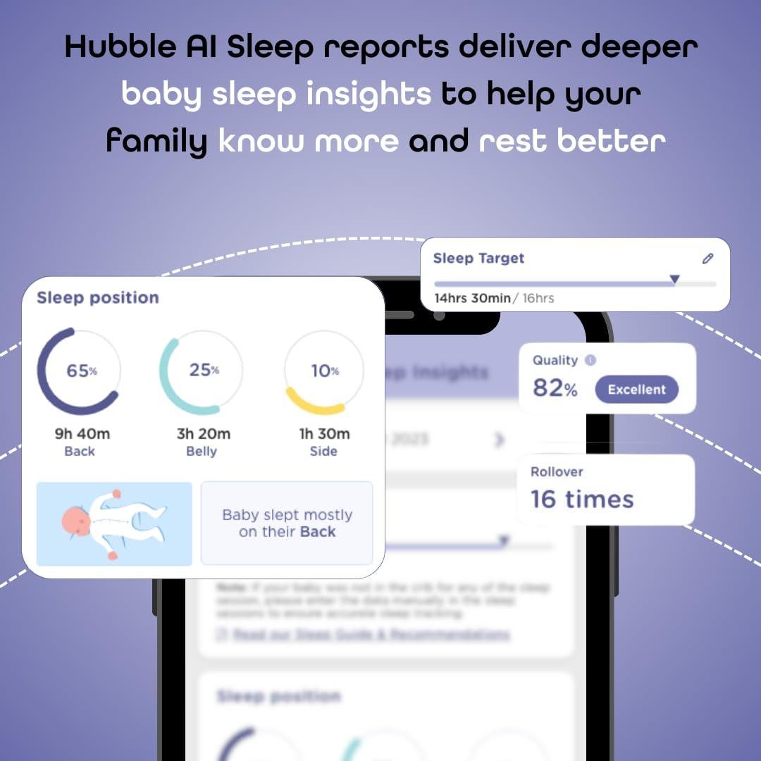Monitor de Bebé Inteligente Hubble Conectado SkyVision AI HD