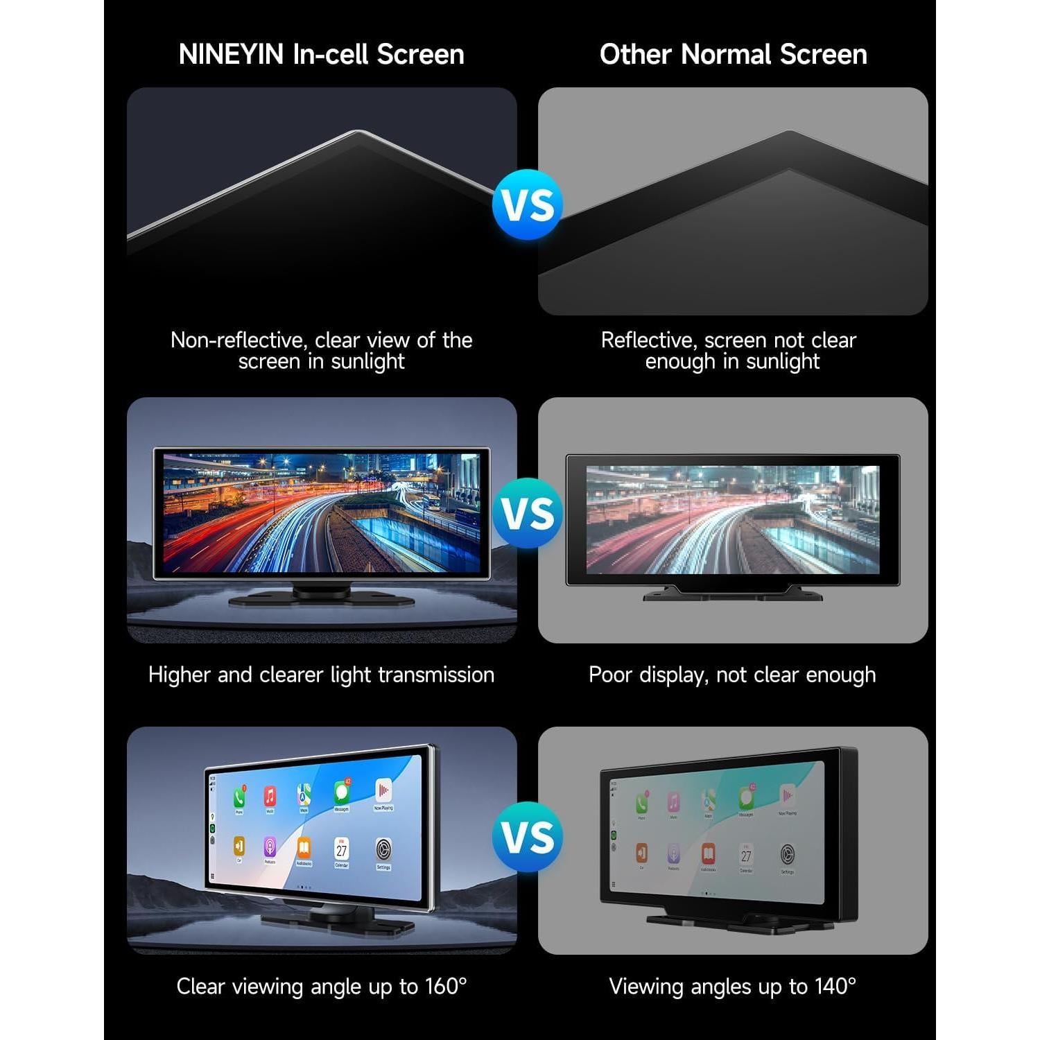 Pantalla Carplay Inalámbrica 11.26" NINEYIN con Cámara 4K