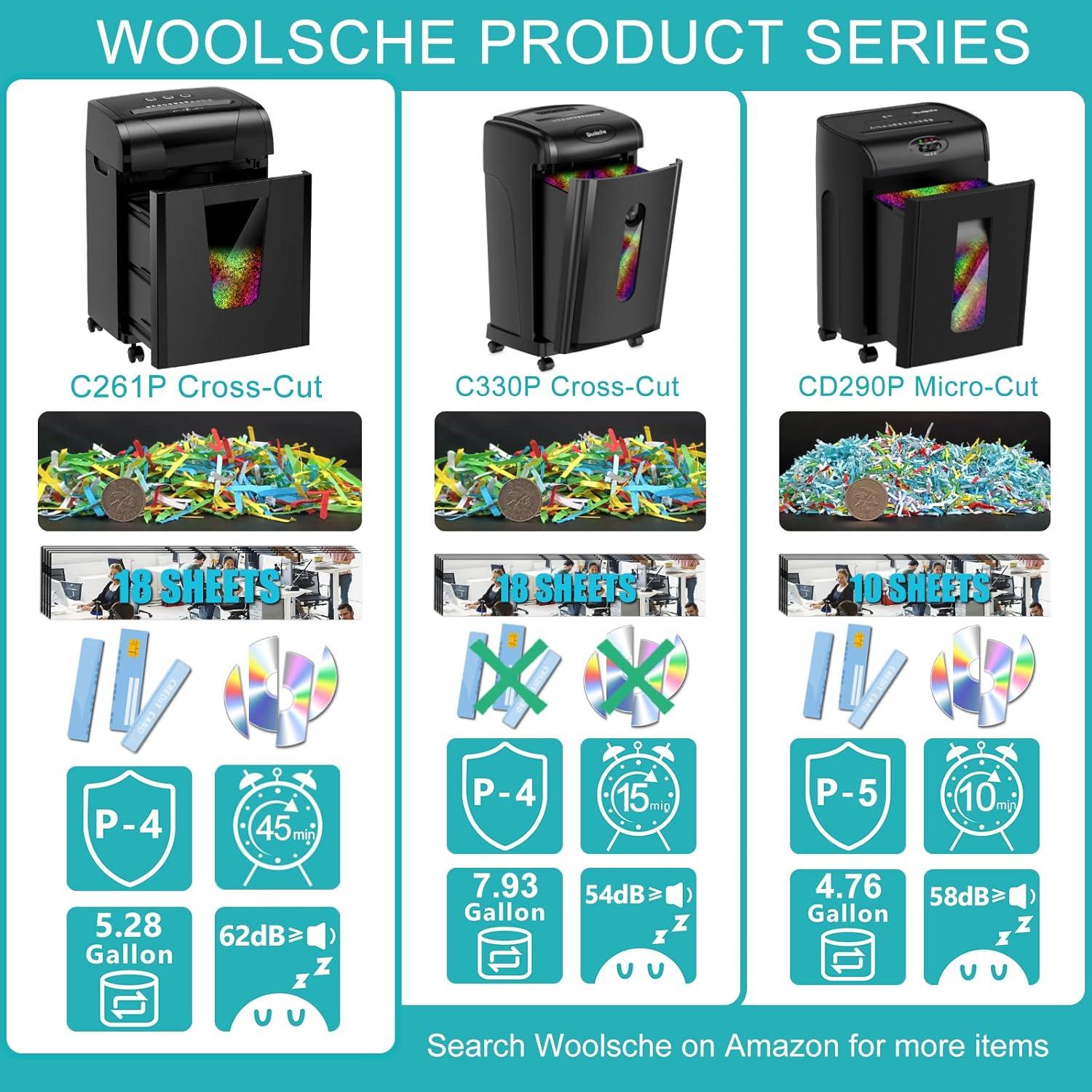 Desgarrador de Papel Woolsche LM2007 Corte Cruzado 18 Hojas