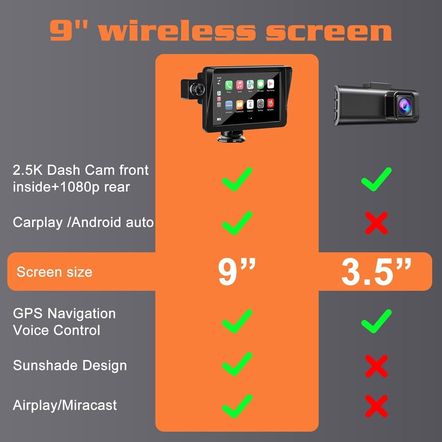 Pantalla Inalámbrica 9" MRQ CarPlay Android Auto con Cámaras