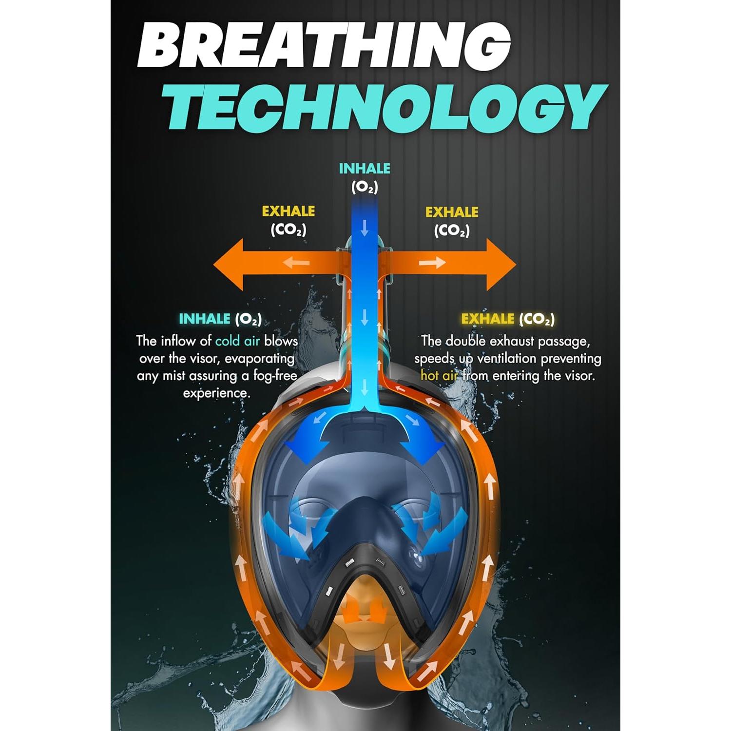 Equipo de Snorkel COZIA DESIGN con Aletas y Máscara L