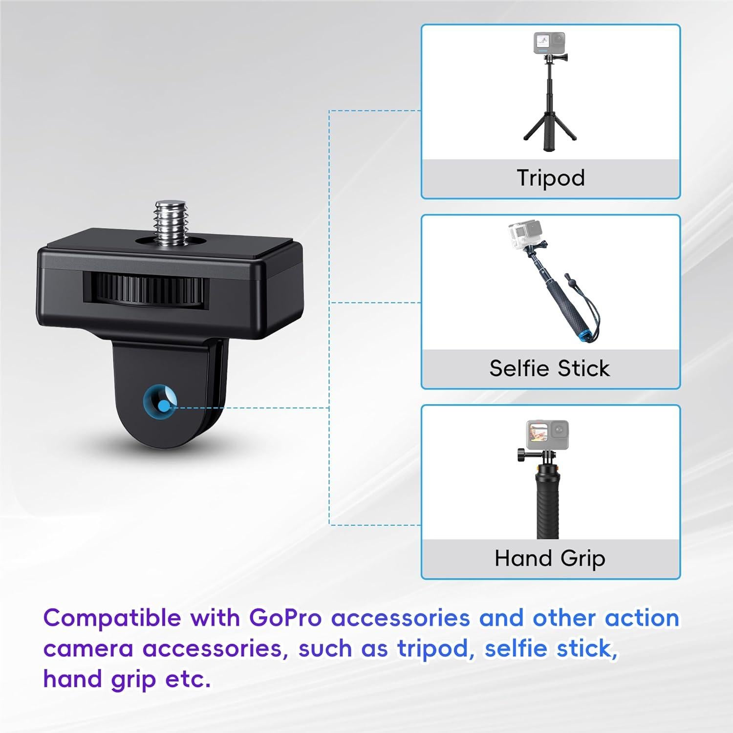 Adaptador de Montaje JJC para Trípode de Cámara de Acción